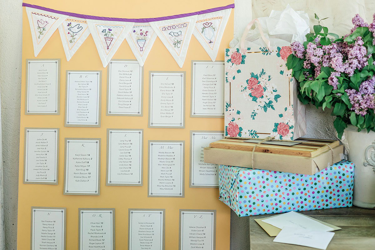 wedding gift in 2024